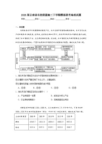 2026年云南省名校联盟高三下学期模拟联考地理试题（附答案解析）