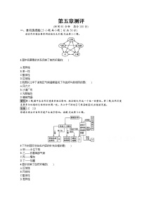 地理选择性必修1 自然地理基础第五章 自然环境的整体性与差异性本章综合与测试优秀随堂练习题