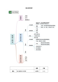 人教版 (2019)必修 第一册第二节 太阳对地球的影响精品导学案