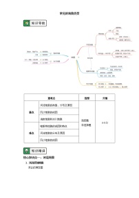 地理必修 第一册第一节 地球的宇宙环境优质学案