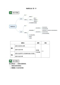 地理必修 第二册第二节 人口迁移优秀学案