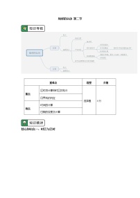 高中地理人教版 (2019)必修 第二册第二节 城镇化优秀学案及答案