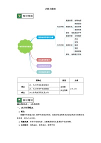 高中地理人教版 (2019)选择性必修1 自然地理基础第一节 常见天气系统导学案及答案