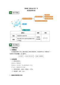 人教版 (2019)选择性必修1 自然地理基础第三章 大气的运动第一节 常见天气系统学案