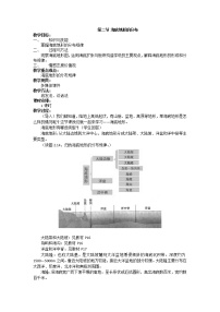 高中人教版 (新课标)第二节 海底地形的分布教学设计及反思