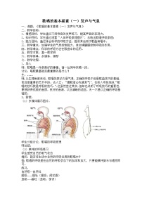 高中人音版歌唱的基本要素(一) 发声与气息教学设计