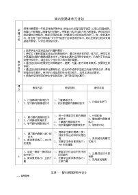 人教版 (2019)全一册第一节 足球教学设计及反思