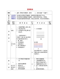 高中体育人教版 (2019)全一册第二节 篮球教案设计