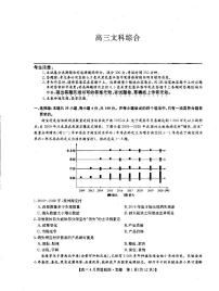 2022九师联盟高三4月质量检测（全国卷）文科综合试卷及答案