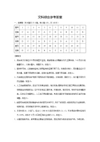 2022届云南省师范大学附属中学高三上学期高考适应性月考卷（三）文科综合试题 PDF版含答案