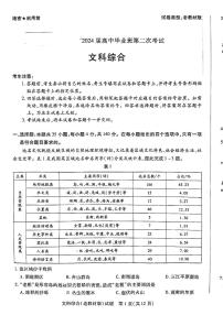 2024届陕西省安康中学高新分校，安康市高新中学高三上学期模拟预测文综试题