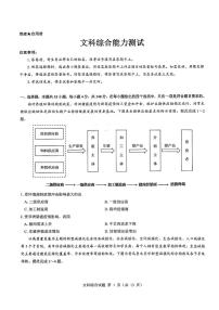 河南省郑州市名校教研联盟2024届高三下学期3月模拟预测试题 文综 PDF版含解析