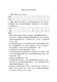 云南师大附中2024届高三高考适应性月考卷（七）理综试卷（PDF版附解析）