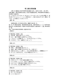 广东省衡水金卷2026届高三上学期开学考试日语听力原文