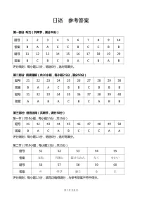 湖北省新八校2025-2026学年高三下学期开学考试日语试题（PDF版附答案）含听力音频