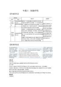 2022版高考生物选考江苏专用一轮总复习集训：专题5细胞呼吸 —基础集训