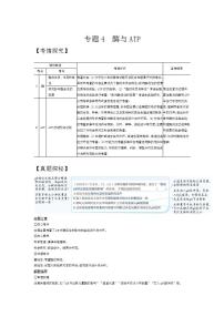 2022版高考生物选考江苏专用一轮总复习集训：专题4酶与ATP —基础集训