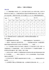 专题16 生物与环境综合-十年（2012-2021）高考生物真题分项汇编（全国通用）（原卷版）