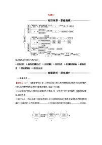 选修3《现代生物科技专题》专题2 细胞工程综合与测试导学案