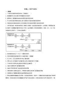 专题三 变异与进化-2022年高考生物一轮复习小题多维练（全国通用）