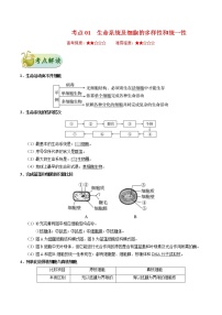 考点01  生命系统及细胞的多样性和统一性-备战2022年高考生物一轮复习考点一遍过学案