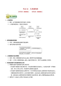 考点32  人类遗传病-备战2022年高考生物一轮复习考点一遍过学案