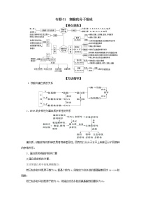 专题01 细胞的分子组成-备战 高考生物二轮复习题型专练