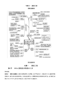 专题17 基因工程-备战 高考生物二轮复习题型专练