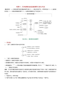 高考生物二轮复习核心考点冲刺专题10《人和动物生命活动的调节》(含详解)