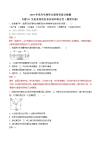 高考生物提分秘籍：专题35《生态系统的信息传递和稳定性》热点难点突破（含答案）