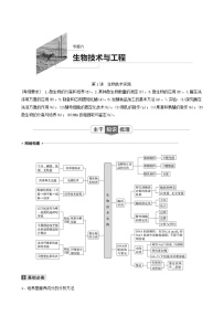 高考生物二轮复习专题6生物技术与工程第1讲生物技术实践学案含答案