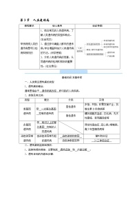 高中生物人教版 (2019)必修2《遗传与进化》第3节 人类遗传病学案及答案