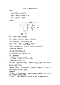 高中生物人教版 (2019)选择性必修2第3节 生态系统的物质循环导学案及答案