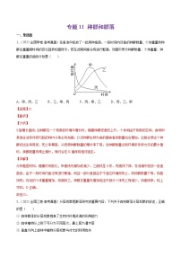 专题11 种群和群落-十年（2013-2022）高考生物真题分项汇编（全国通用）（解析版）