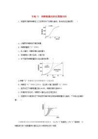 2023版高考生物第一部分专题练专练73种群数量的变化图像分析