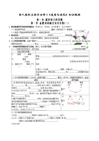 高中生物人教版 (2019)选择性必修3科技探索之路 生物技术发展与社会进步当堂达标检测题