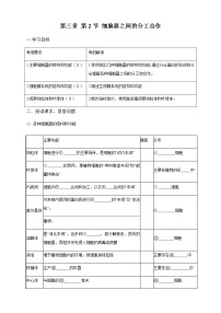 人教版 (2019)必修1《分子与细胞》第2节 细胞器之间的分工合作图文ppt课件