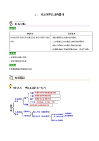 人教版 (2019)选择性必修1第2章 神经调节第1节 神经调节的结构基础当堂检测题