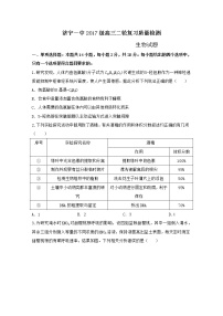 2020济宁一中高三下学期二轮质量检测生物试题含答案