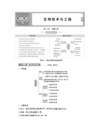 (新高考)高考生物一轮复习学案第33讲发酵工程(含解析)