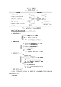 (新高考)高考生物一轮复习学案第35讲细胞工程(含解析)