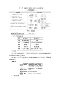 (新高考)高考生物一轮复习学案第36讲胚胎工程、生物技术的安全性与伦理问题(含解析)