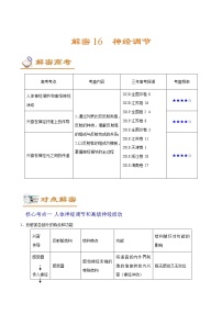 高考生物二轮复习讲义解密16神经调节(含解析)