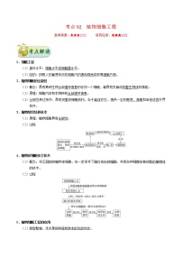 高考生物一轮复习考点一遍过考点82 植物细胞工程(含解析)