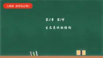 生物选择性必修2第1节 生态系统的结构课前预习ppt课件