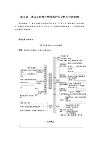 2023届高考生物二轮复习基因工程和生物技术的安全性与伦理问题学案（不定项）