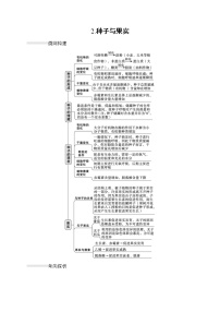 2023届高考生物二轮复习种子与果实作业含答案