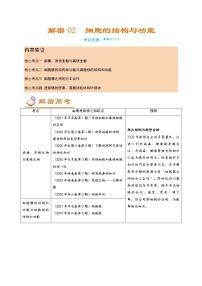 解密02 细胞的结构与功能（讲义）-【高频考点解密】高考生物二轮复习讲义+分层训练（全国通用）