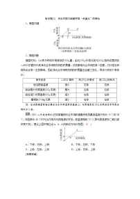 第3单元 微专题(5) 光合作用与细胞呼吸“关键点”的移动（word教参）-2023高考生物一轮复习【优化指导】高中总复习·第1轮（全国版）
