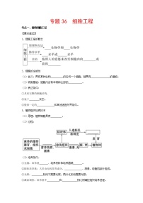 【备考2023】生物高考二轮复习专题精讲和分层训练——专题36 细胞工程